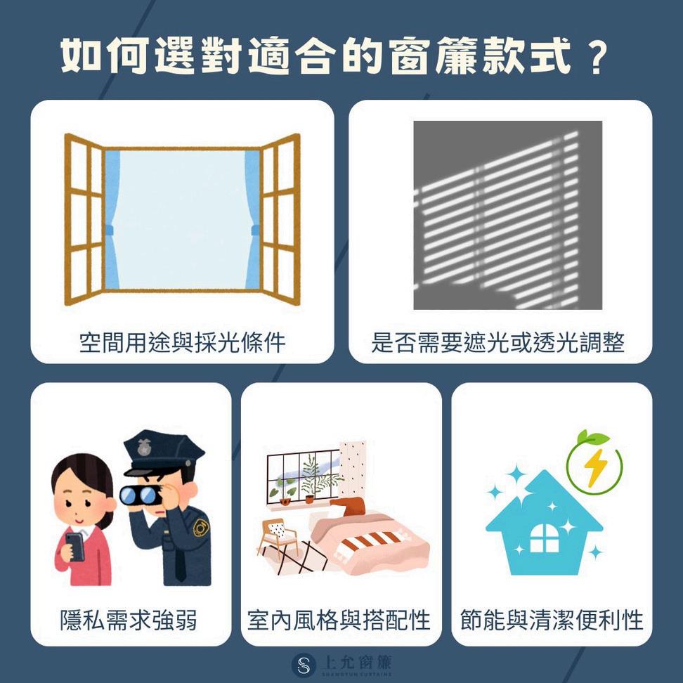 2025年最受歡迎的窗簾推薦款式TOP5｜上允窗簾-7
